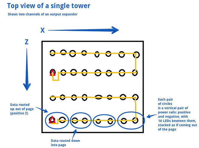Top single tower view