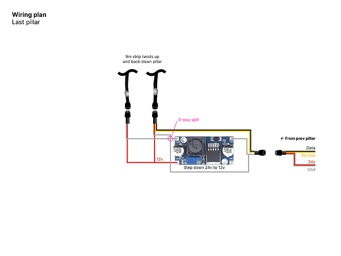 Slide 4_3 - 7