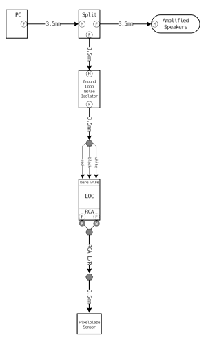 Audio path diagnose export smaller