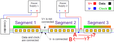 power distribution split segments
